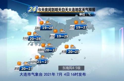 大连14度穿什么?14号大连天气情况-图2 大连14度穿什么?14号大连天气情况-图2