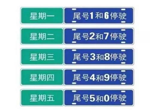 宝鸡明天机动车尾号限行是几?这星期宝鸡的天气情况-图3 宝鸡明天机动车尾号限行是几?这星期宝鸡的天气情况-图3
