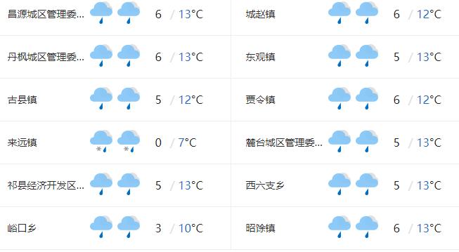 山西9月霜冻预警？山西十一期间天气情况
