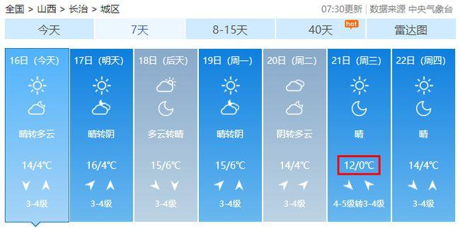 山西9月霜冻预警?山西十一期间天气情况-图3 山西9月霜冻预警?山西十一期间天气情况-图3