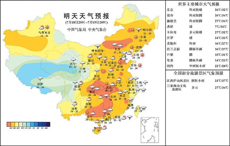 天气预报城市顺序?全国主要城市天气情况-图2 天气预报城市顺序?全国主要城市天气情况-图2