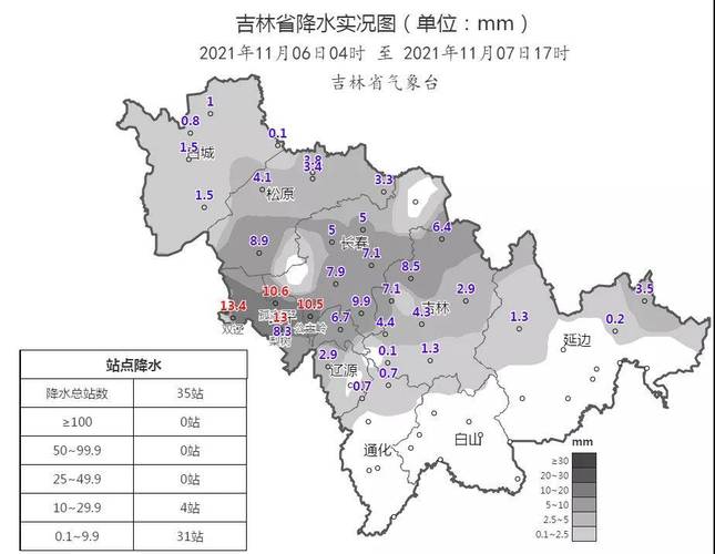 吉林四平11月9号雪休吗？国庆节吉林天气情况