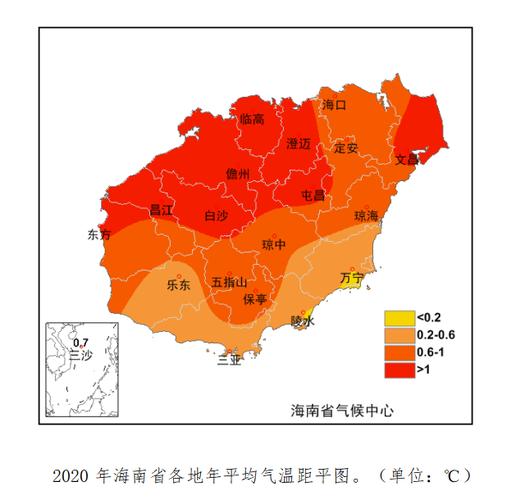 三亚万宁气候?海南万宁天气情况-图3 三亚万宁气候?海南万宁天气情况-图3