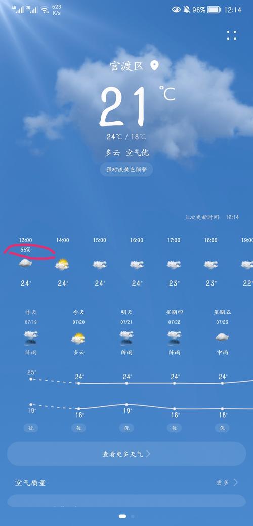 华为天气预报看不到前几天的?如何查昨天天气情况-图2 华为天气预报看不到前几天的?如何查昨天天气情况-图2