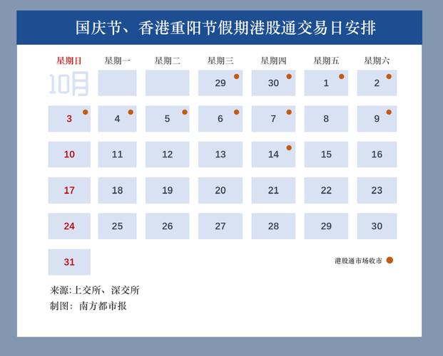 国庆去香港旅游攻略？国庆节香港天气情况