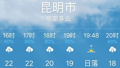 云南12-21度穿什么衣服?21号昆明天气情况-图3 云南12-21度穿什么衣服?21号昆明天气情况-图3