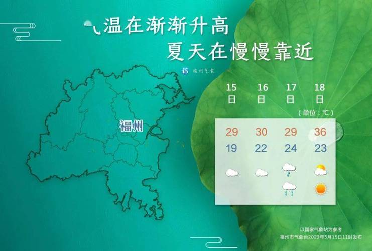今天的福州是雾还是霾?福州24小时天气情况-图3 今天的福州是雾还是霾?福州24小时天气情况-图3