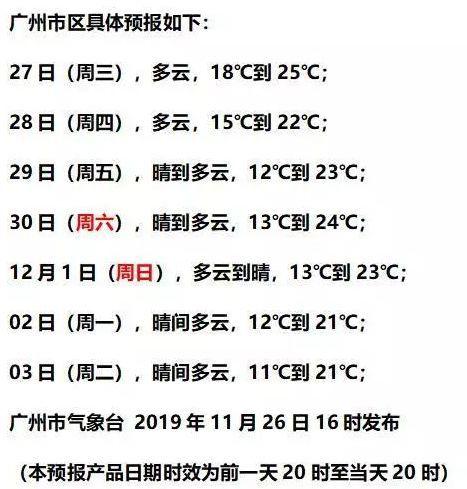 2021年11月份历史广州天气如何?历年十一天气情况-图2 2021年11月份历史广州天气如何?历年十一天气情况-图2
