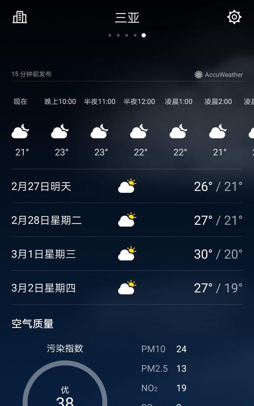 海南冬天天气多少度?三亚冬季天气情况-图2 海南冬天天气多少度?三亚冬季天气情况-图2