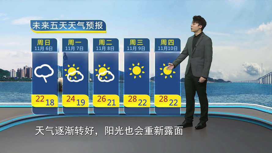 陇西煤炭价格多少钱一吨?最近甘肃陇西天气情况-图3 陇西煤炭价格多少钱一吨?最近甘肃陇西天气情况-图3