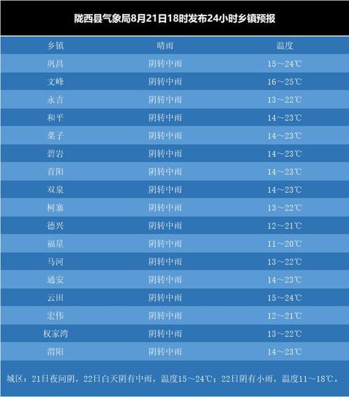 陇西煤炭价格多少钱一吨?最近甘肃陇西天气情况-图2 陇西煤炭价格多少钱一吨?最近甘肃陇西天气情况-图2