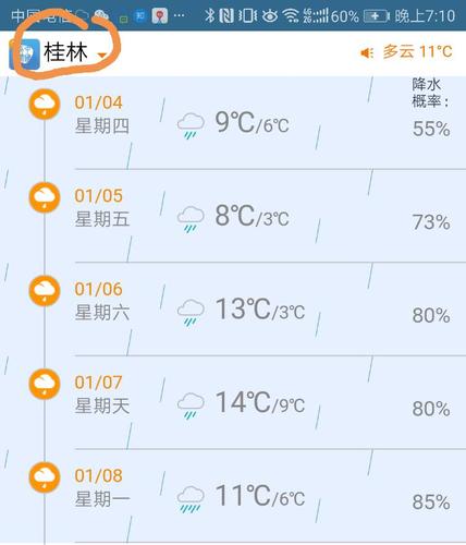 12月底的桂林天气如何适合旅游吗?12月桂林天气情况-图2 12月底的桂林天气如何适合旅游吗?12月桂林天气情况-图2