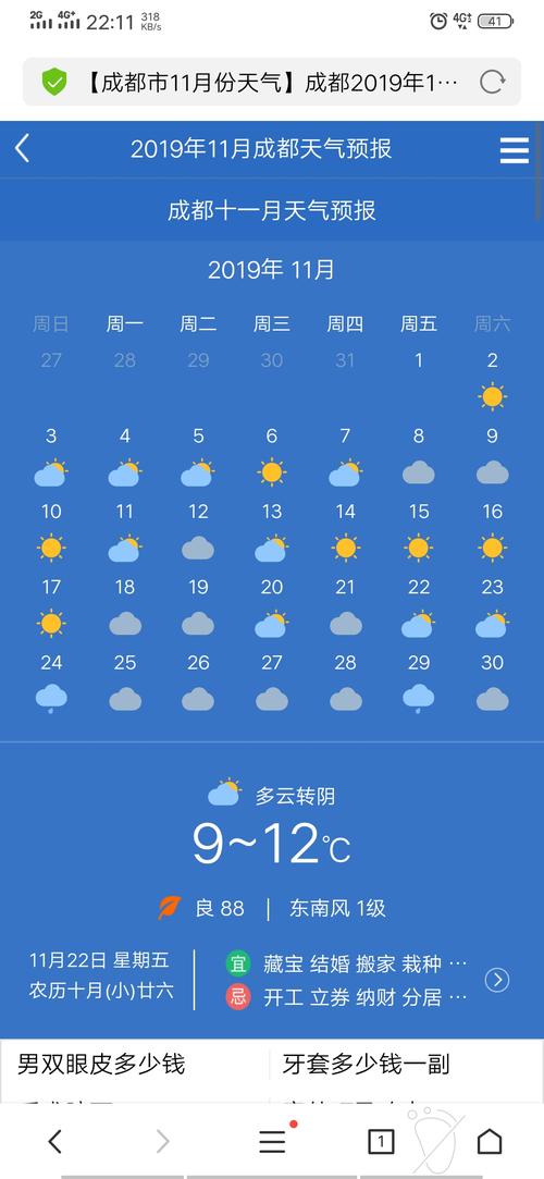成都11月份气温是多少?成都十一期间天气情况-图1 成都11月份气温是多少?成都十一期间天气情况-图1