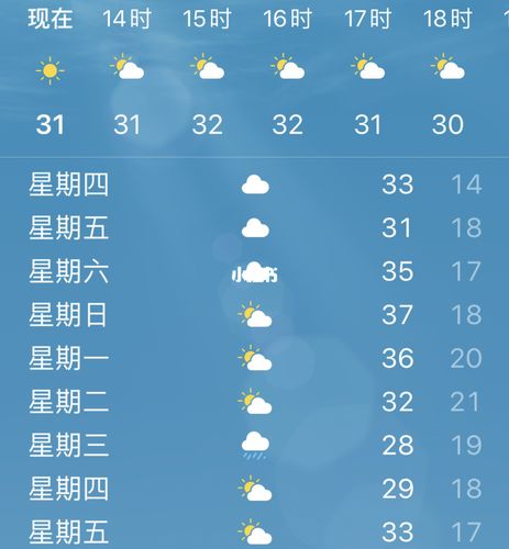 首尔天气预报15天查询结果?韩国十一期间天气情况-图3 首尔天气预报15天查询结果?韩国十一期间天气情况-图3