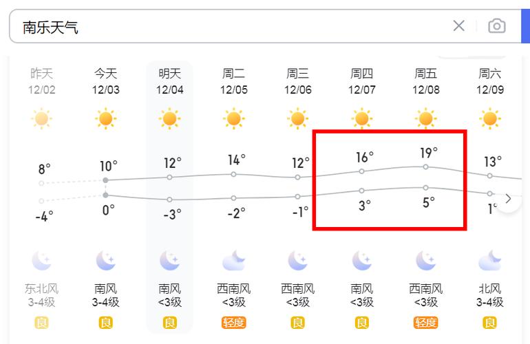 410921开头的身份证是哪里?南乐24小时天气情况-图3 410921开头的身份证是哪里?南乐24小时天气情况-图3