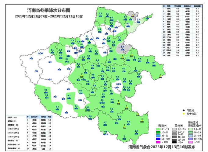 410921开头的身份证是哪里?南乐24小时天气情况-图2 410921开头的身份证是哪里?南乐24小时天气情况-图2