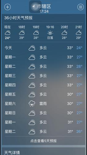 三亚天气预报总是下雨还适合玩吗？三亚天气情况预报