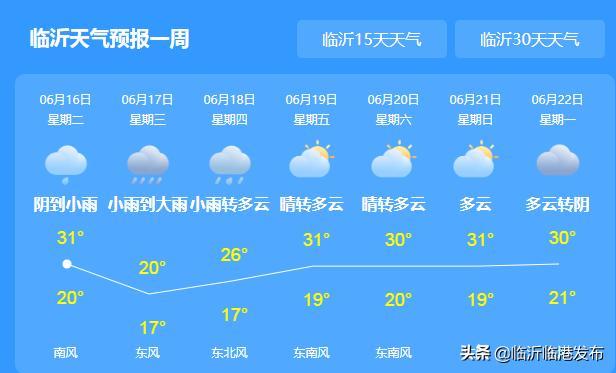 2020年11月下旬临沂天气预报?临沂十一期间天气情况-图3 2020年11月下旬临沂天气预报?临沂十一期间天气情况-图3