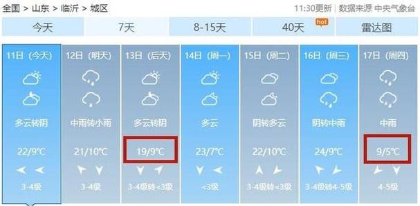 2020年11月下旬临沂天气预报?临沂十一期间天气情况-图1 2020年11月下旬临沂天气预报?临沂十一期间天气情况-图1