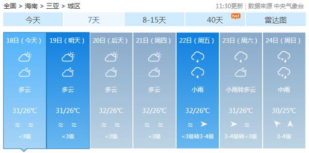 三亚雷阵雨天气有太阳吗？三亚明天天气情况