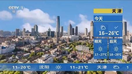 济州岛7月热吗?首尔9月天气情况-图3 济州岛7月热吗?首尔9月天气情况-图3