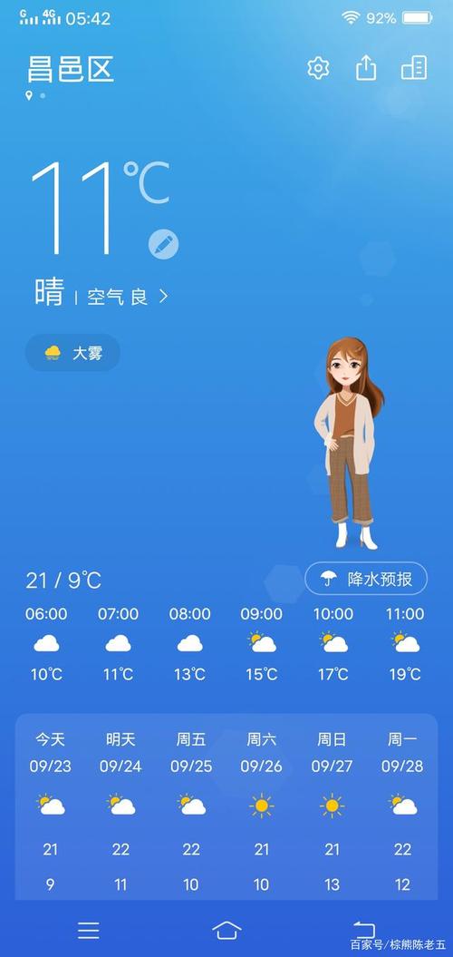 吉林一年四季天气情况？吉林2月天气情况
