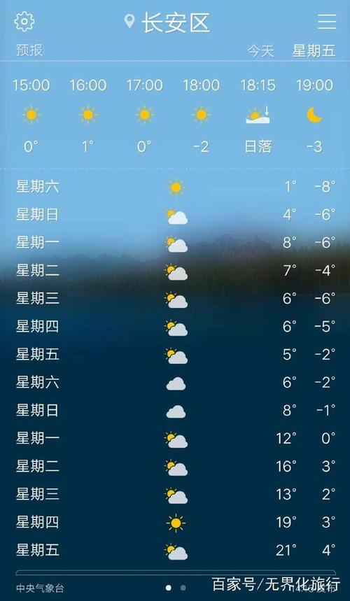 太原的冬天和西安冬天区别？西安10月天气情况