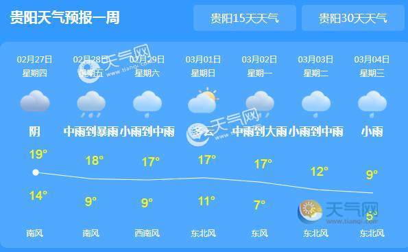 贵阳10月份天气预报30天查询?贵阳10月天气情况-图1 贵阳10月份天气预报30天查询?贵阳10月天气情况-图1