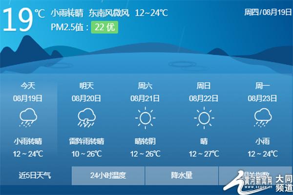大同8月份热吗？大同8月19号天气情况-图2