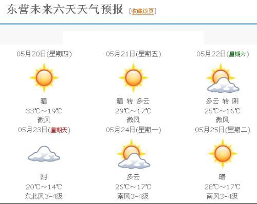 东营10月穿什么衣服比较合适?东营10月份天气情况-图3 东营10月穿什么衣服比较合适?东营10月份天气情况-图3