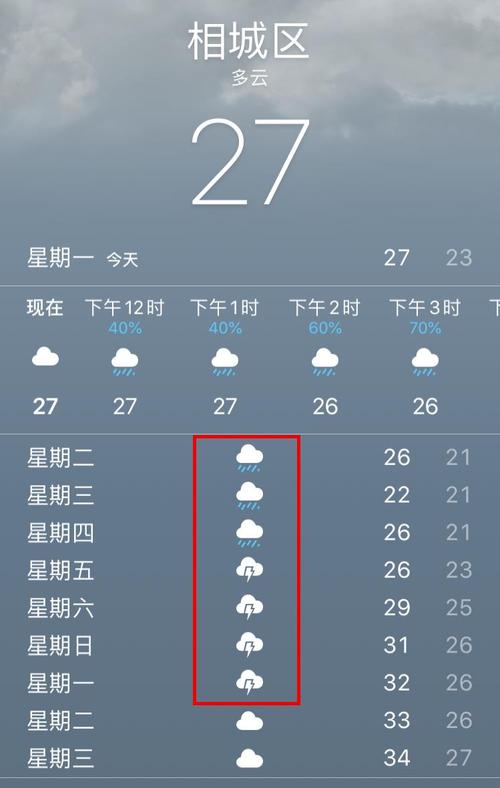 香港7月份下雨吗?香港10月天气情况-图2 香港7月份下雨吗?香港10月天气情况-图2