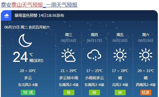10月5日上泰山需要预约买票吗？10月5日的天气情况