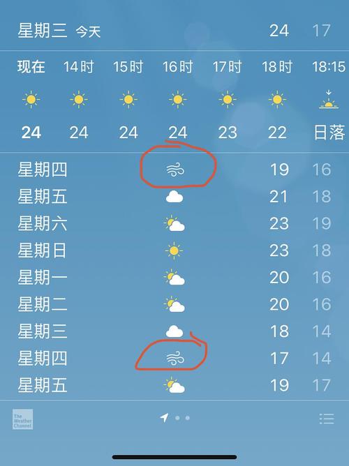 瑞士一月份什么天气?11月初瑞士天气情况-图3 瑞士一月份什么天气?11月初瑞士天气情况-图3
