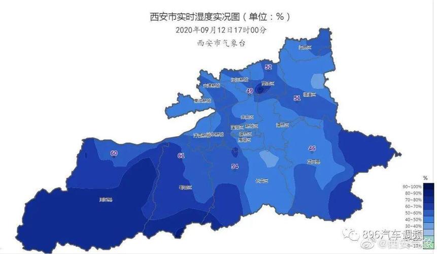 西安湿度一般在多少？西安的天气情况怎么样