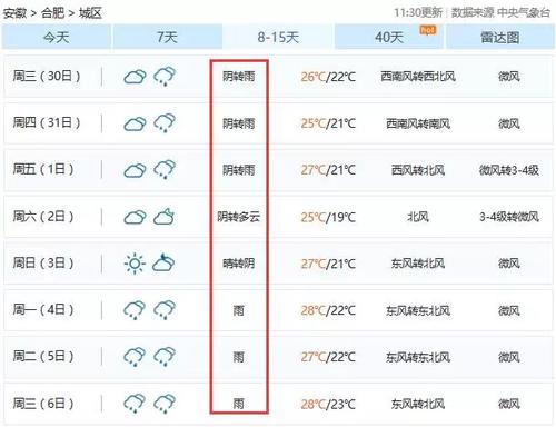 2023年池州市7月份天气情况？池州10月天气情况