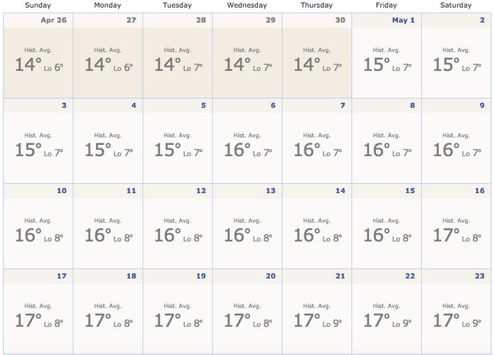 伦敦夏季平均气温?英国7月天气情况-图1 伦敦夏季平均气温?英国7月天气情况-图1