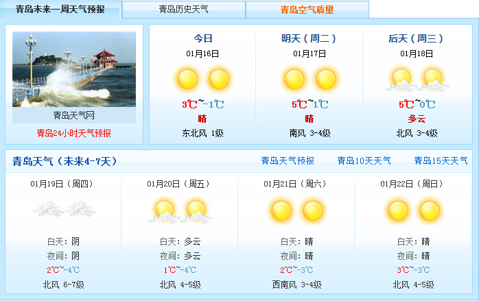 想知道青岛9月的天气如何?9月份青岛天气情况-图3 想知道青岛9月的天气如何?9月份青岛天气情况-图3