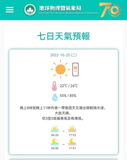 澳门10月份天气穿衣建议?澳门10月份天气情况-图1 澳门10月份天气穿衣建议?澳门10月份天气情况-图1