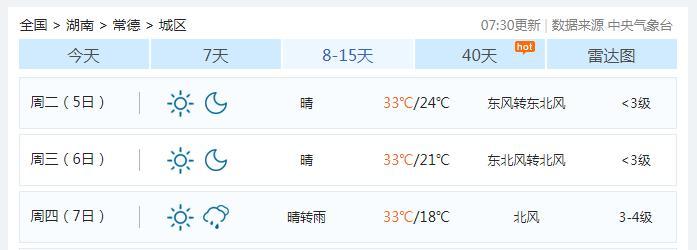 常德历史上最热的天气？10月份常德天气情况