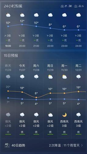 普吉岛天气四月里是什么样子的?曼谷4月底天气情况-图2 普吉岛天气四月里是什么样子的?曼谷4月底天气情况-图2