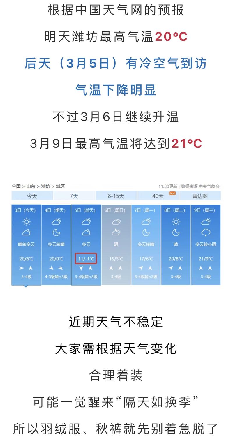 西安10月1号到7号天气怎样?西安一周的天气情况-图3 西安10月1号到7号天气怎样?西安一周的天气情况-图3