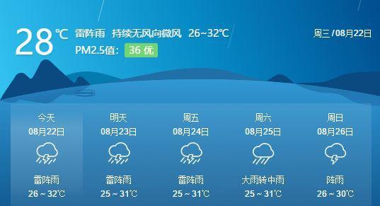 湛江市现在的雨水有多深?国庆节湛江天气情况-图2 湛江市现在的雨水有多深?国庆节湛江天气情况-图2