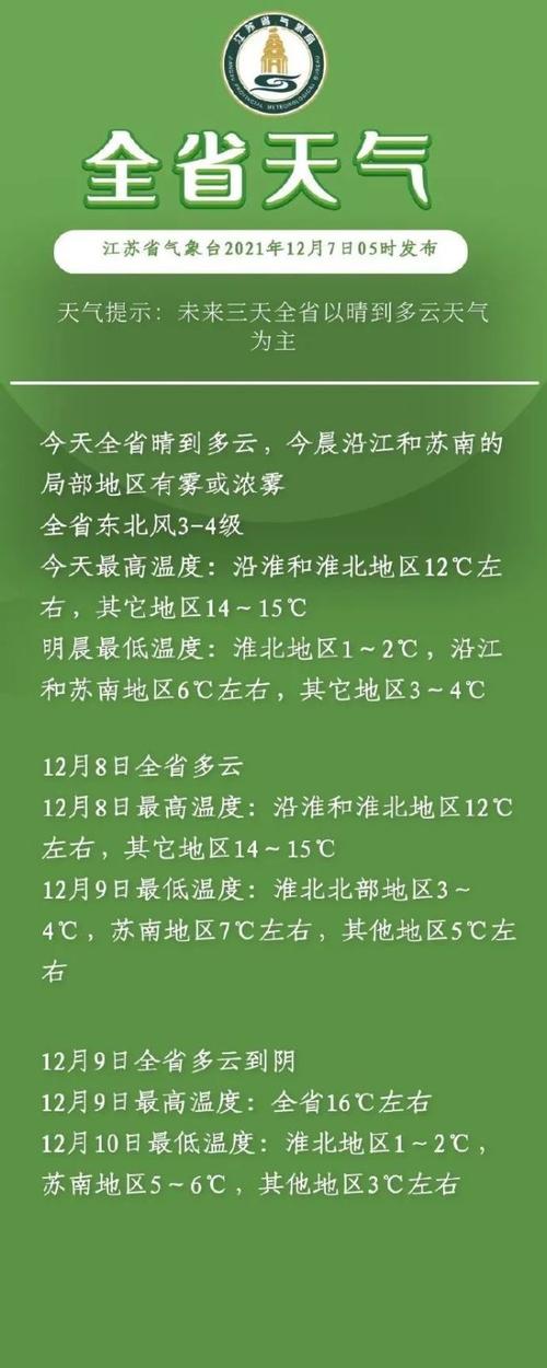 南京今年冬天冷不冷?11月份南京天气情况-图2 南京今年冬天冷不冷?11月份南京天气情况-图2