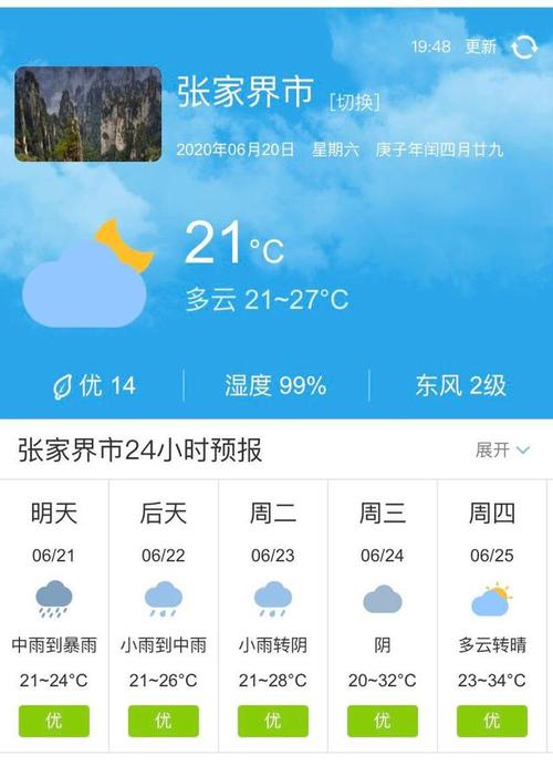 张家界旅游天气情况?张家界25号天气情况-图3 张家界旅游天气情况?张家界25号天气情况-图3