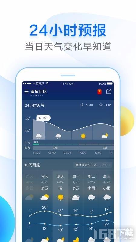 日本#去日本自由行,有什么导航软件可以用?日本最近几天天气情况-图2 日本#去日本自由行,有什么导航软件可以用?日本最近几天天气情况-图2