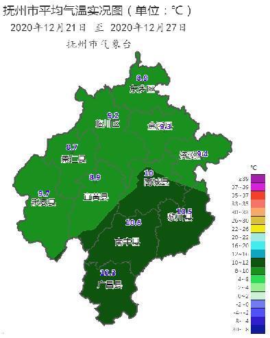 2020年冬天抚州最低温度多少度？抚州8月份天气情况-图2