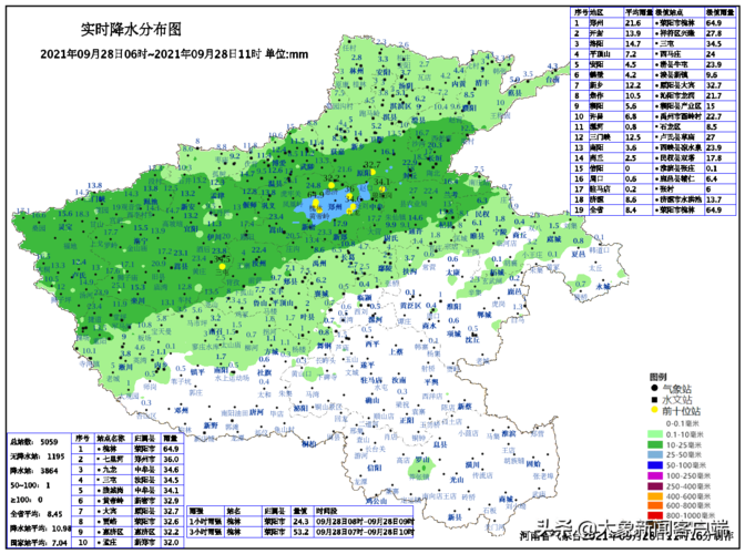 2021年河南11月份雨会多吗?十一期间河南天气情况-图2 2021年河南11月份雨会多吗?十一期间河南天气情况-图2