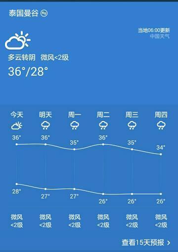 泰国九月份什么天气?9月份泰国天气情况-图2 泰国九月份什么天气?9月份泰国天气情况-图2