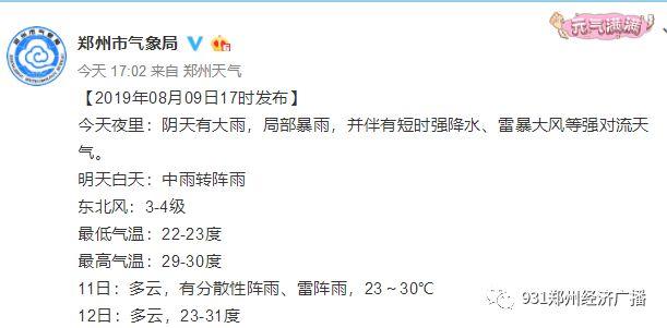 郑州一年有多少天下雨?8月份郑州天气情况-图3 郑州一年有多少天下雨?8月份郑州天气情况-图3