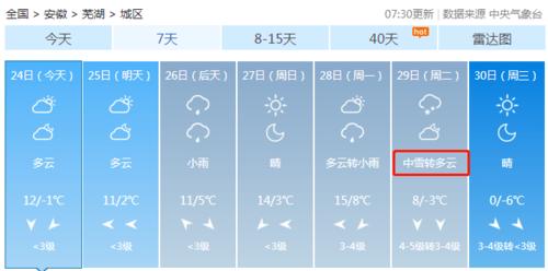 安徽芜湖天气能下雪吗？安徽芜湖天气能下雪吗？安徽芜湖十一天气情况